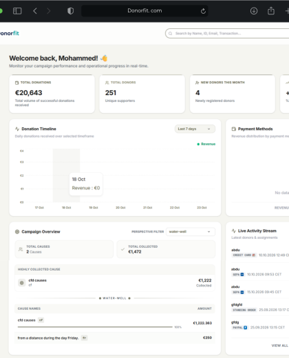 Money pool dashboard10