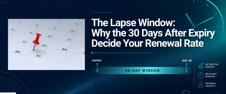 renewal rate